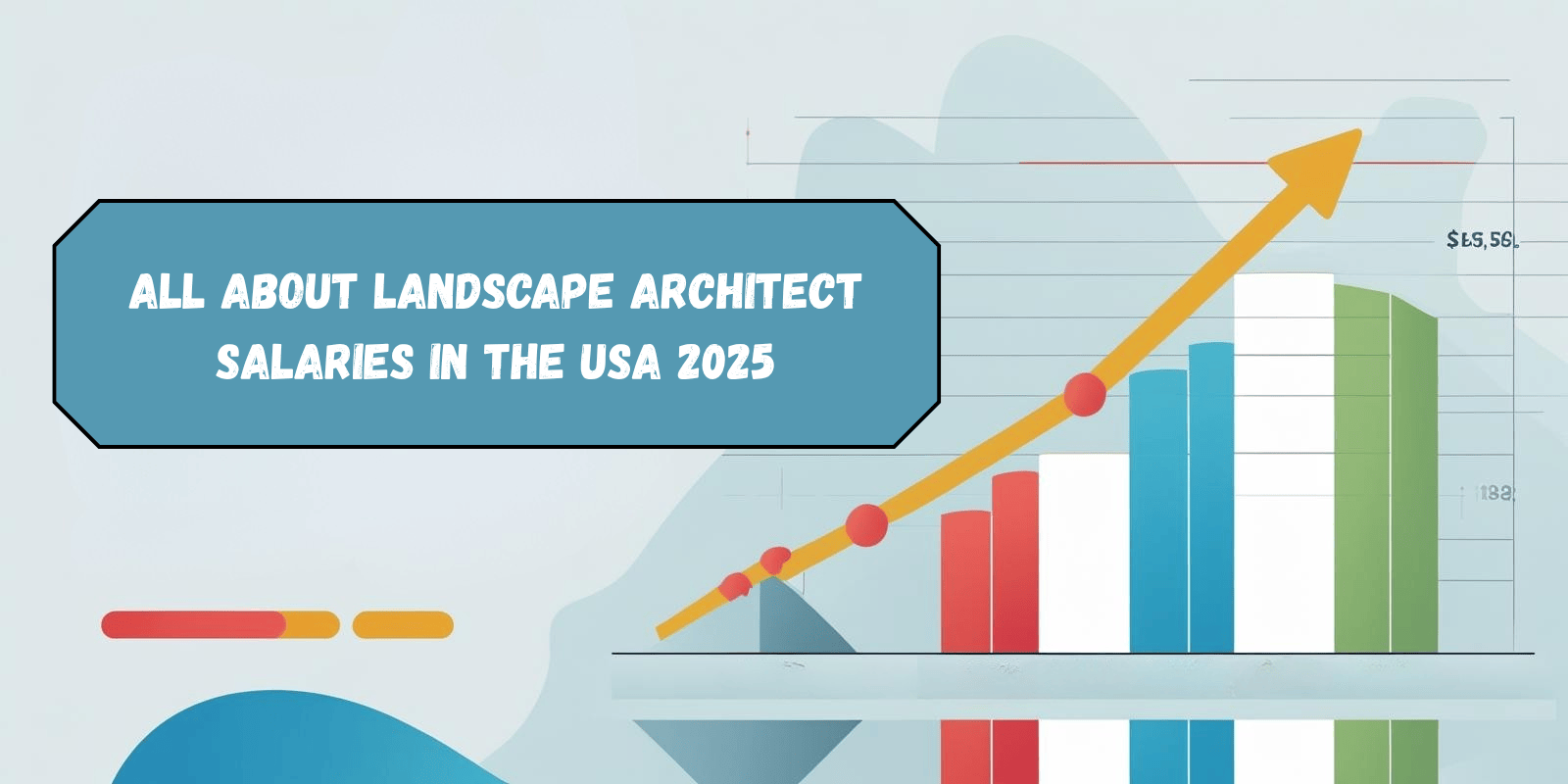 What Is the Landscape Architect Salary in the USA (2025)?